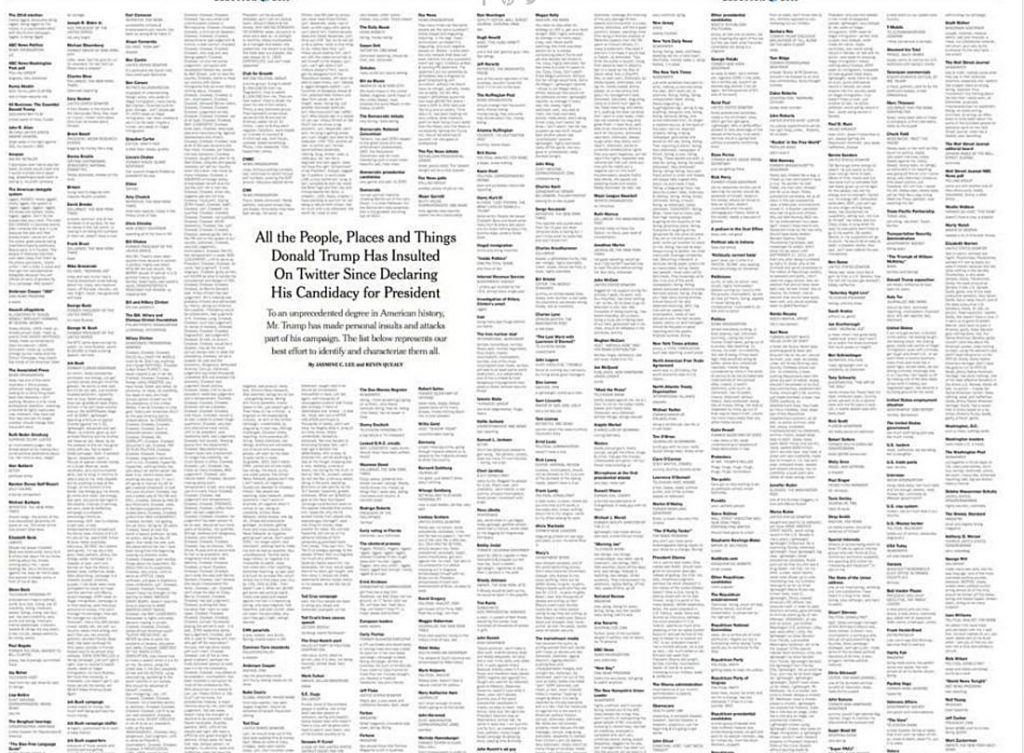 digitallpost, lista de personas insultadas por donald trump crédito: the new york times