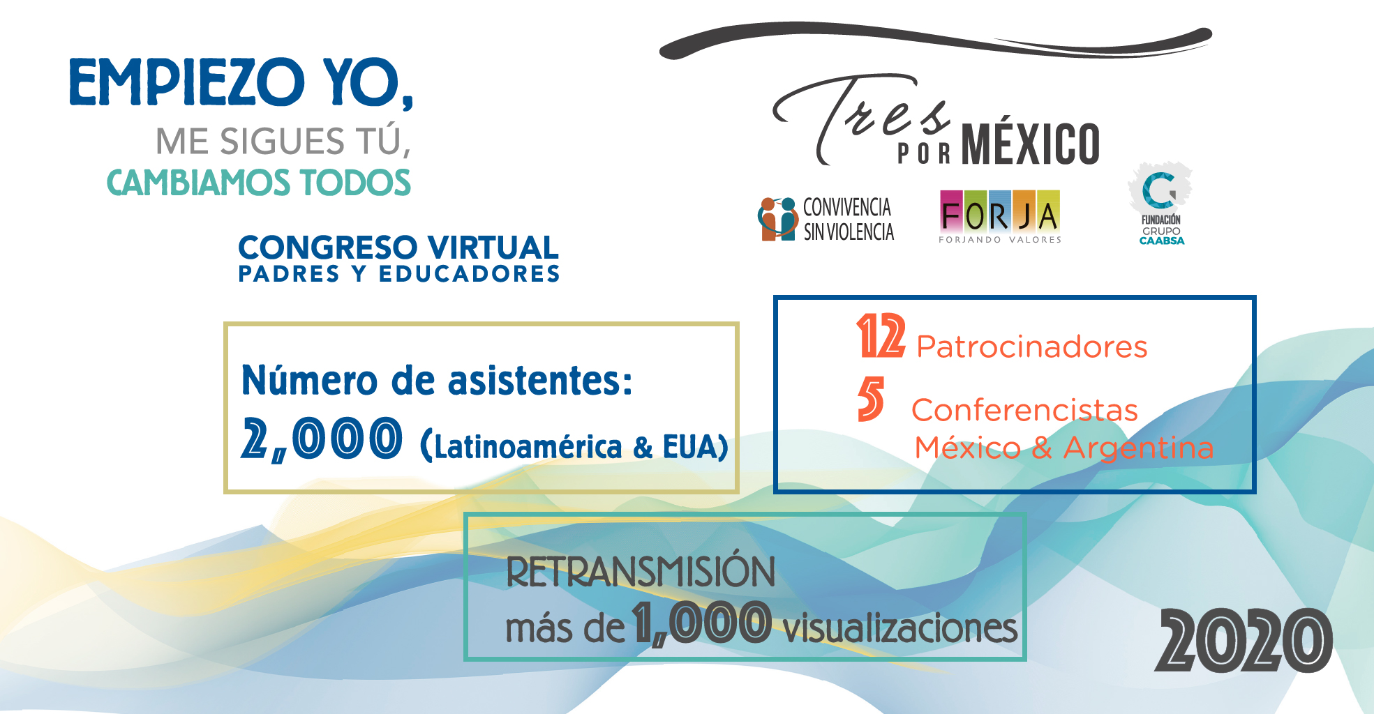 Ediciones anteriores 2020