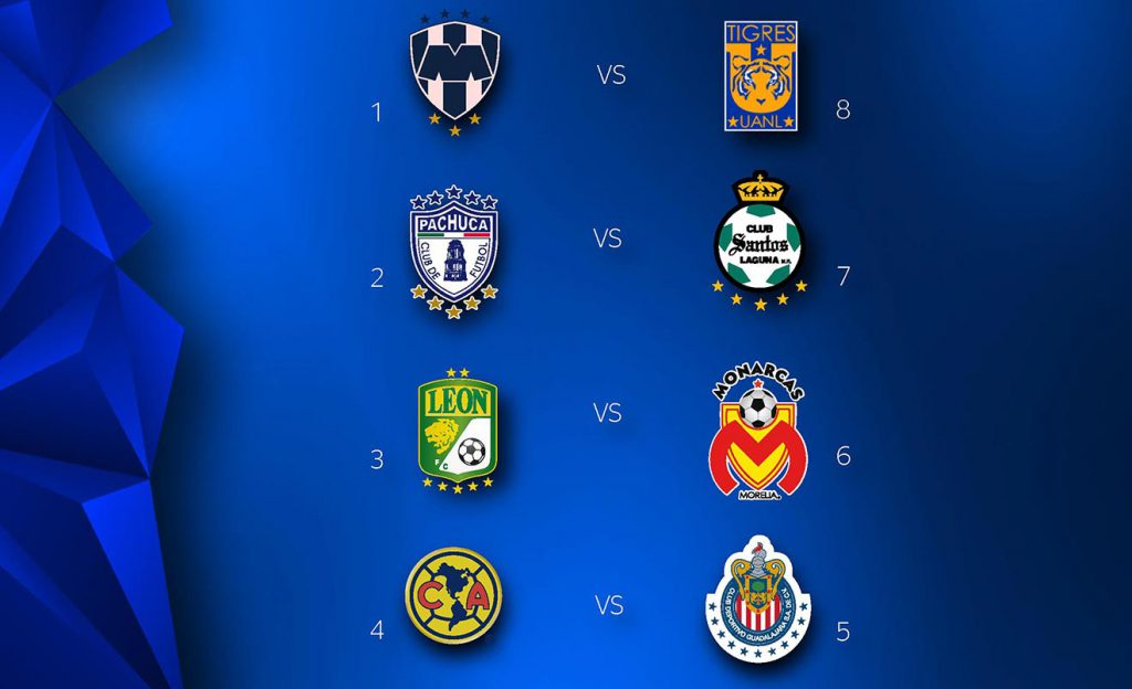 Clausura 2016: así quedó la liguilla