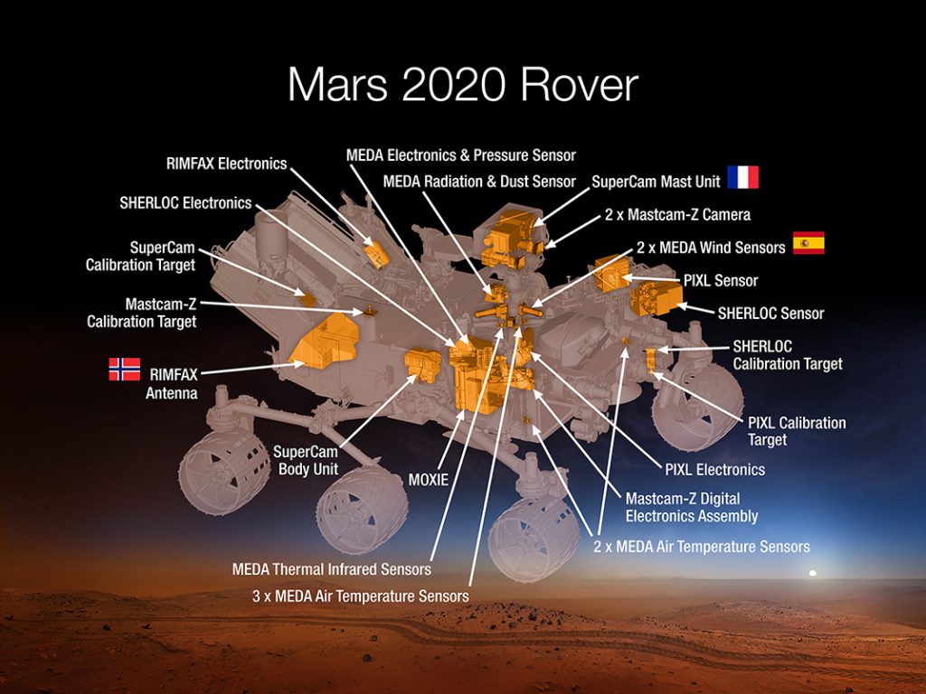 (video) La NASA planea en el 2020, captar los sonidos de Marte