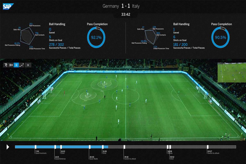 La tecnología llega y evoluciona al futbol con SAP Sports One