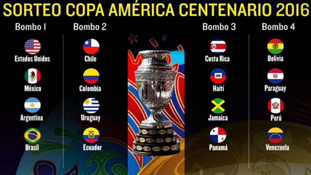 Copa América: los goles que valdrán cientos de dólares