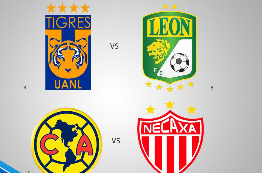 Los horarios de semifinales de la Liga MX
