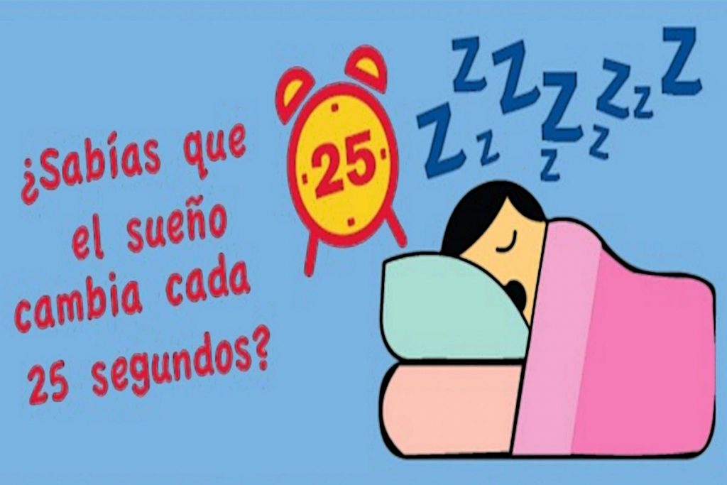 (infografía) ¿Sabías que el sueño oscila cada 25 segundos?