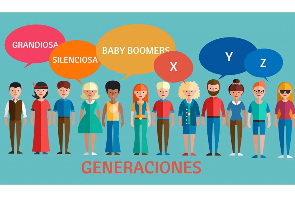 (Video) Millennials, Baby Boomer y otras generaciones