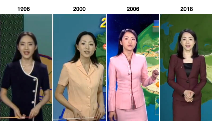 Video: Presentadora china no ha envejecido… ¡en 22 años!