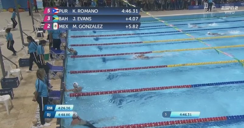Bronce para Monika González en nado 400 metros combinados