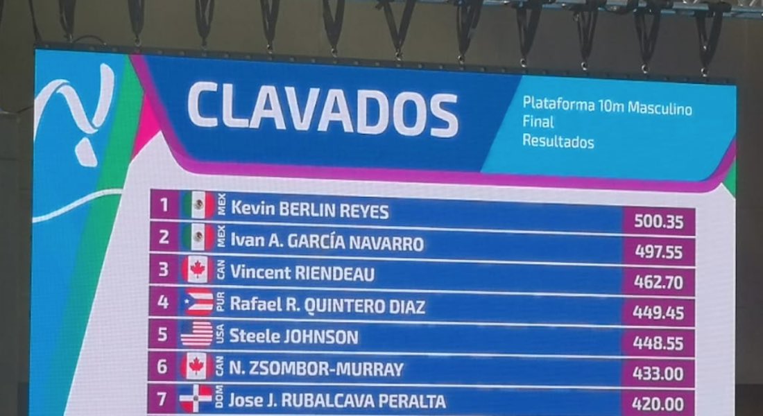 VIDEO: Kevin Berlín e Iván García se llevan el oro y plata desde los 10 m