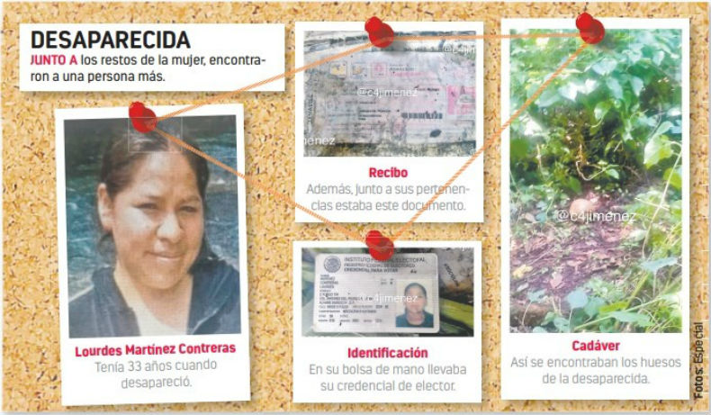 Tras un año de búsqueda, encontraron el cuerpo de Lourdes en Cuernavaca