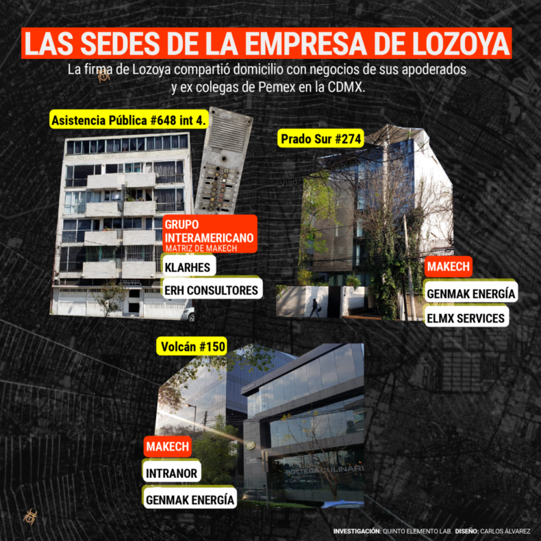 Las sedes de la empresa de Lozoya