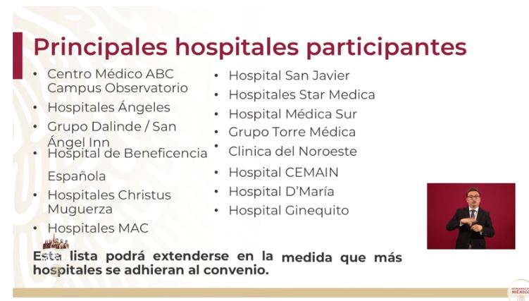 hospitales_privados_amlo