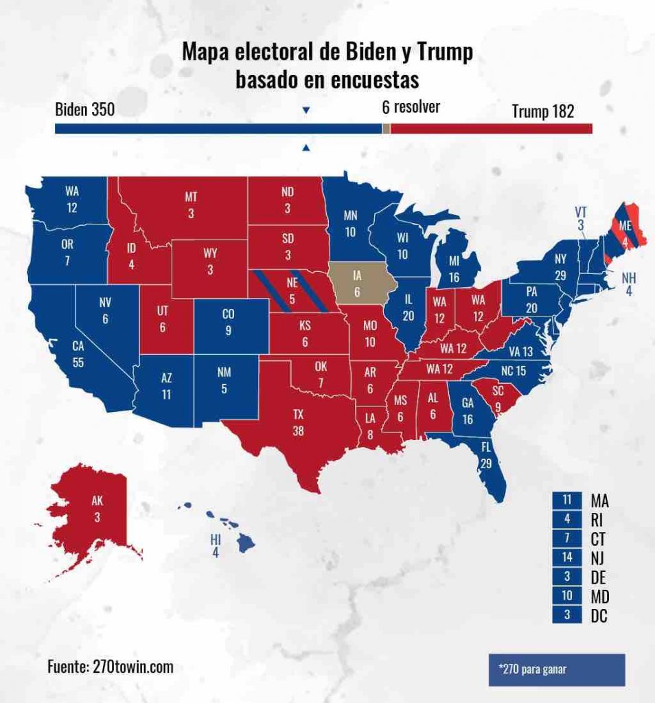Así funciona el Colegio Electoral de Estados Unidos Digitallpost